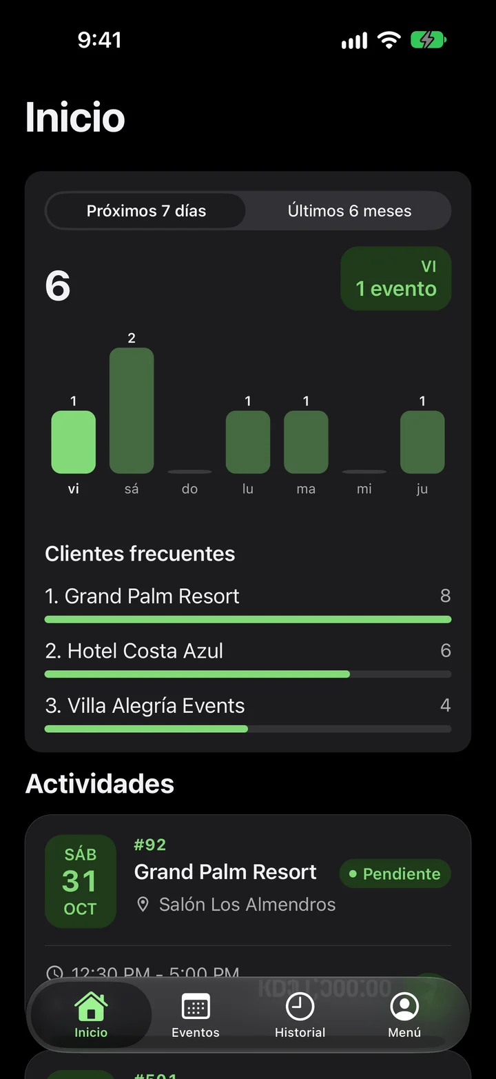 Pantalla de inicio de la app Colaboradores con estadísticas de eventos
